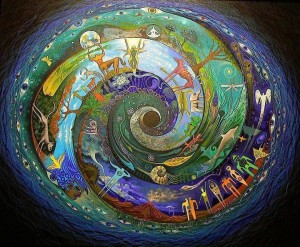 Earth Spiral
